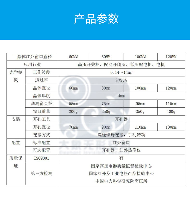 熱成像紅外窗口(圖1)