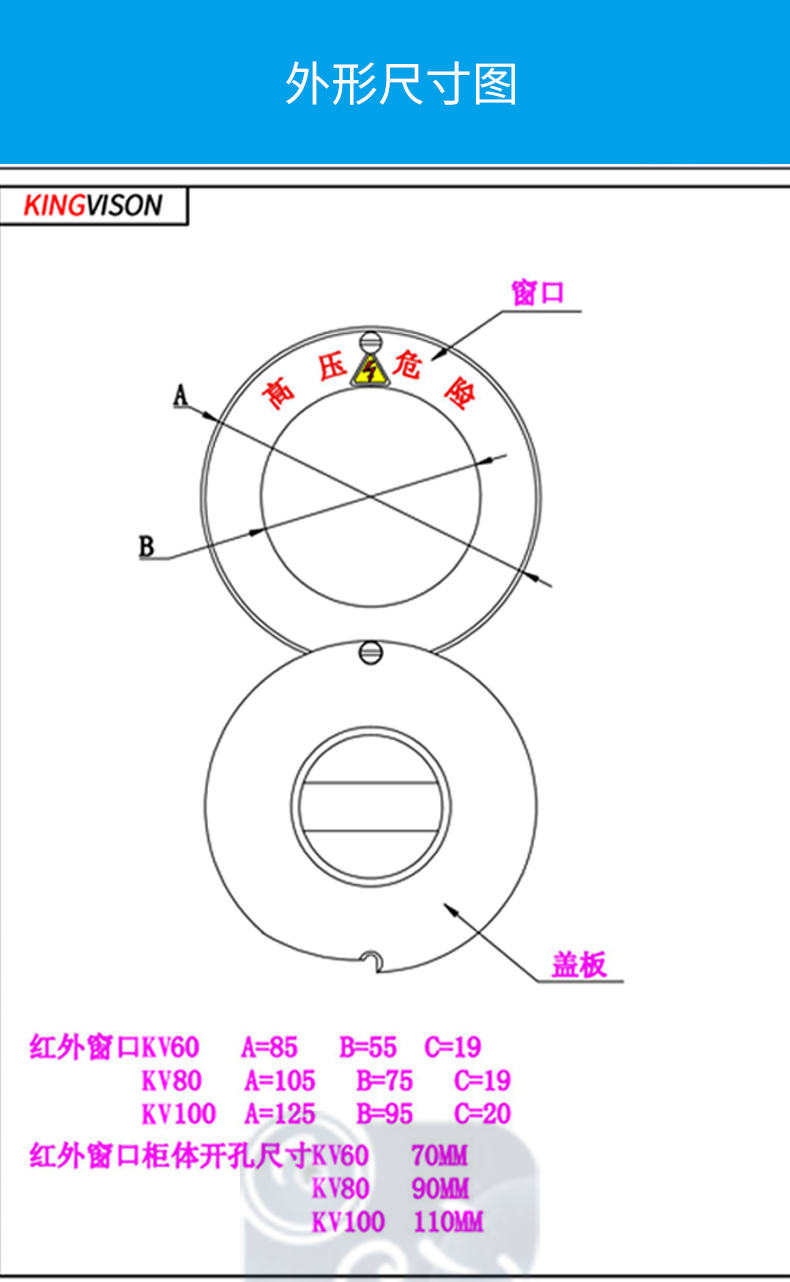熱成像紅外窗口(圖1)