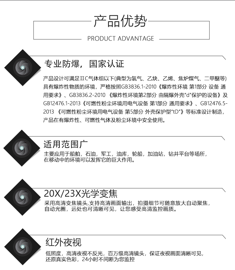 金智遠(yuǎn)JZY-8160高速球機SDI船舶專用(圖1)