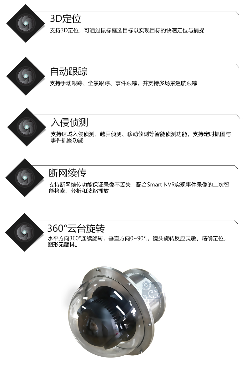 金智遠(yuǎn)JZY-8160高速球機SDI船舶專用(圖2)