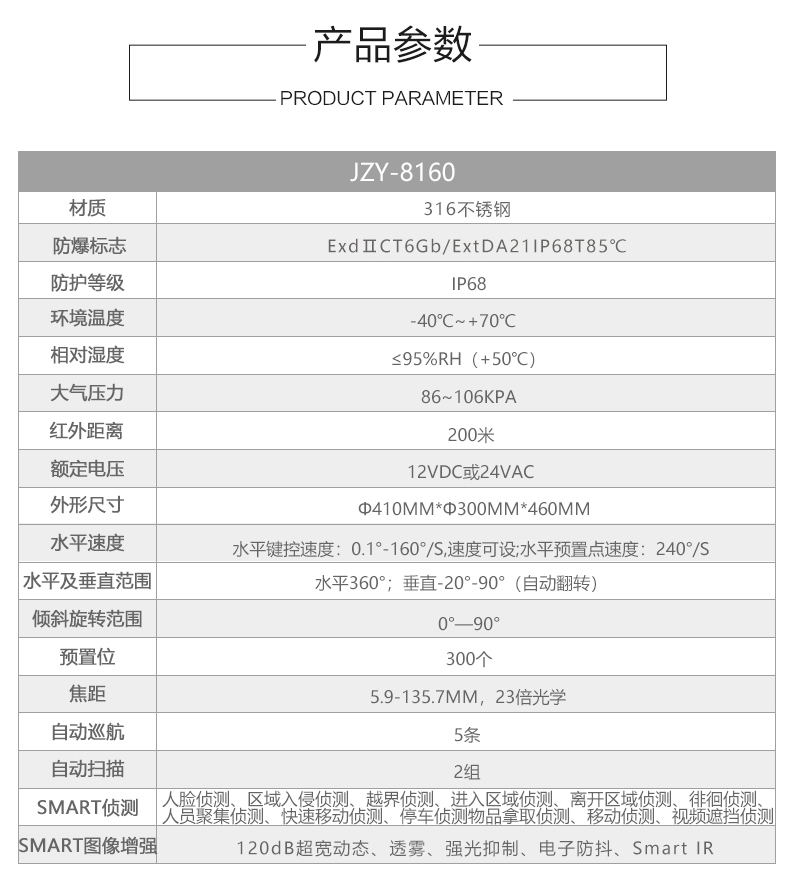 金智遠(yuǎn)JZY-8160高速球機SDI船舶專用(圖1)