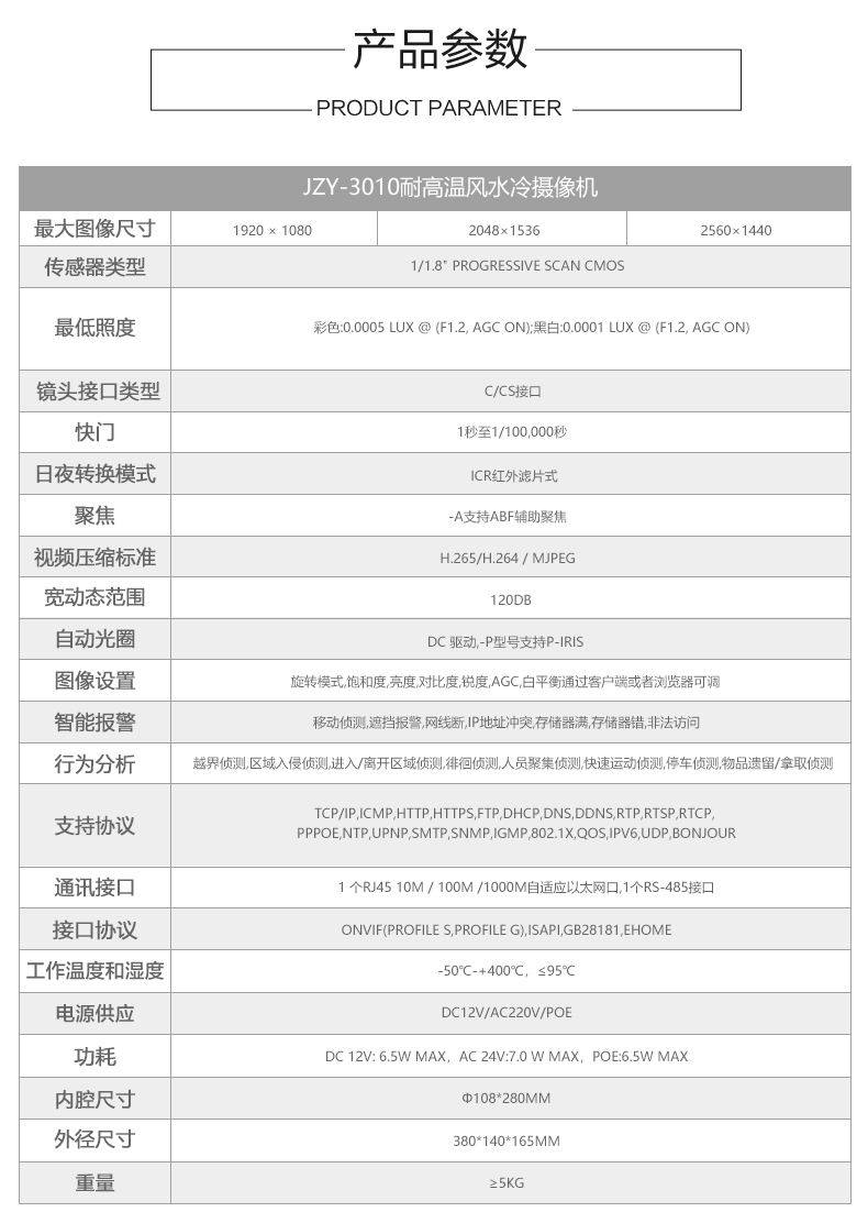 金智遠JZY-3010內窺式針孔式耐高溫風水冷攝像機(圖1)