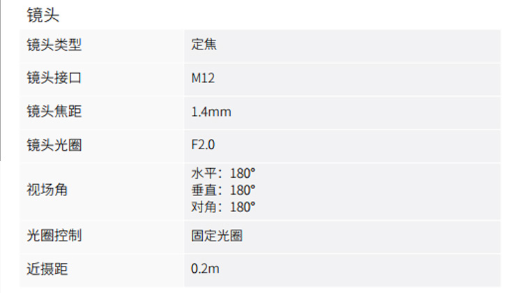 金智遠JZY-8160防爆魚眼全景球機(圖2)