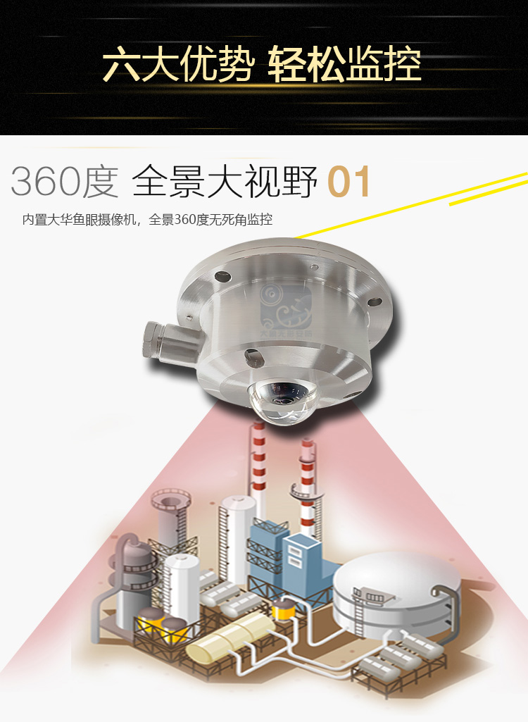 金智遠JZY-8160防爆魚眼全景球機(圖2)