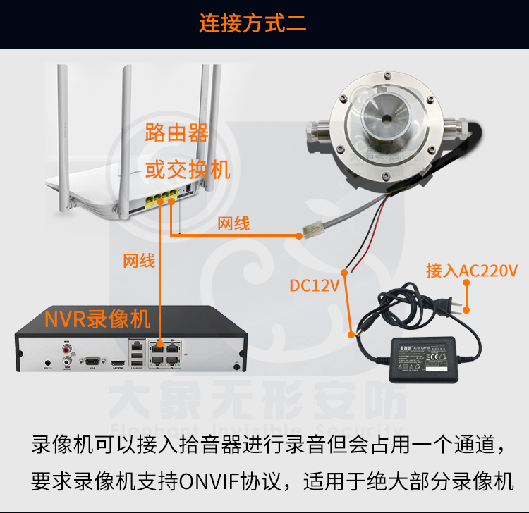 BLY防爆拾音器(圖7)