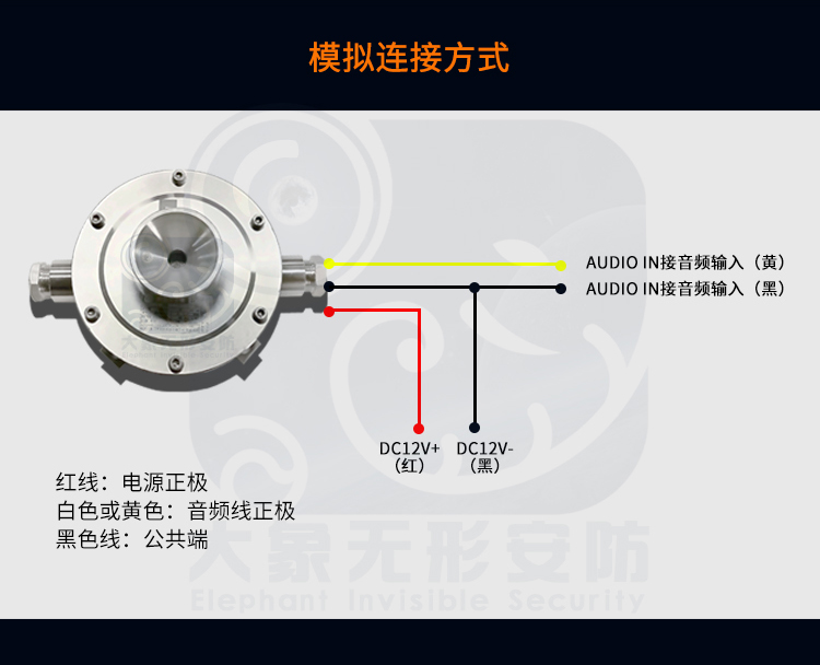 BLY防爆拾音器(圖8)