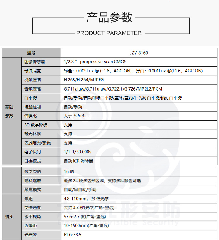 金智遠(yuǎn)JZY-8160非紅外防爆球機(jī)(圖1)