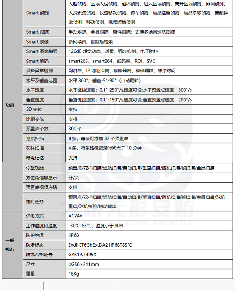 金智遠(yuǎn)JZY-8160非紅外防爆球機(jī)(圖2)