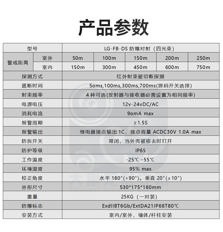 李攻LG-FB-DS鑄鋁防爆對(duì)射四光束(圖1)